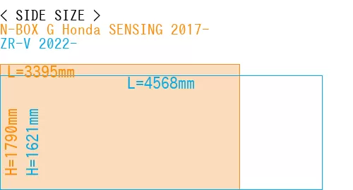 #N-BOX G Honda SENSING 2017- + ZR-V 2022-
